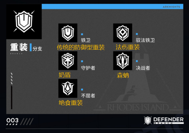 明日方舟孑(明日方舟孑专精哪个技能)-第5张图片-尚力财经