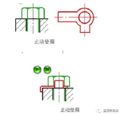 12种超级经典的螺栓防松设计