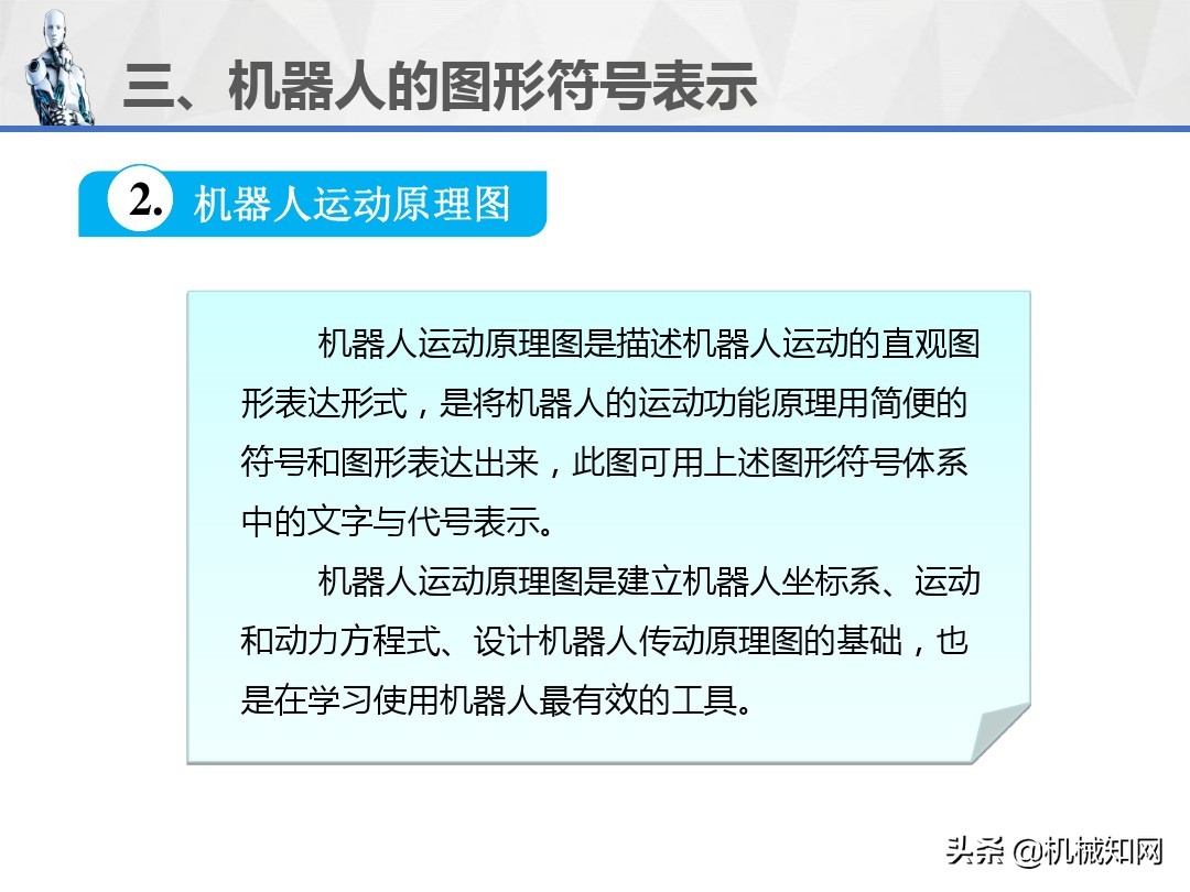 工业机器人的技术参数、图形符号和工作原理，1文教你讲明白