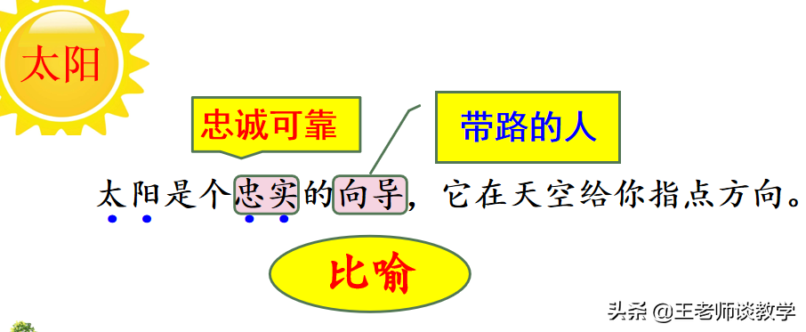 如果你在野外迷了路(二年级语文下册《要是你在野外迷了路》学案 练习题，快收藏吧！)