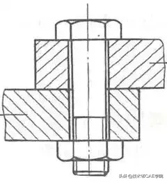 多种螺栓连接模型的有限元分析与研究（含算例CAE模型）