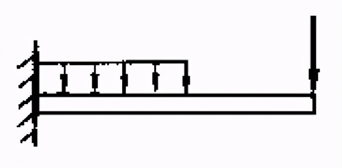 走进土木工程——读懂施工图（三）梁「建议收藏」