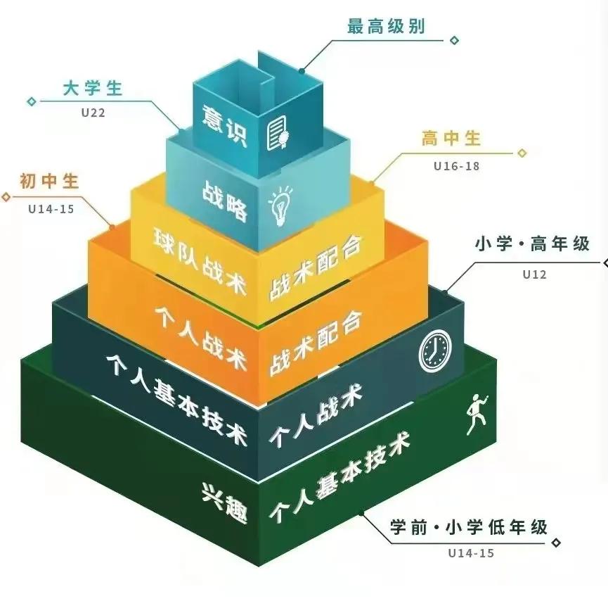 成立28年，北京老牌名校以“双优”育“全人”