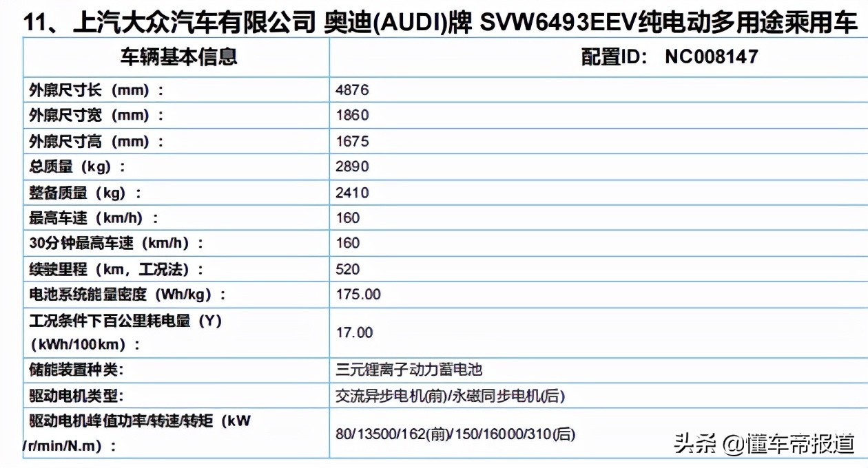新车 | 对标奔驰EQC，于广州车展正式亮相！曝奥迪Q5 e-tron最新谍照
