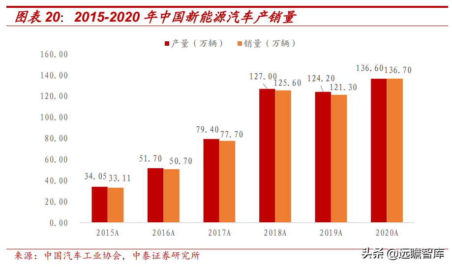 怡合达：自动化零部件“工业超市”，一站式供应国产龙头前景可期