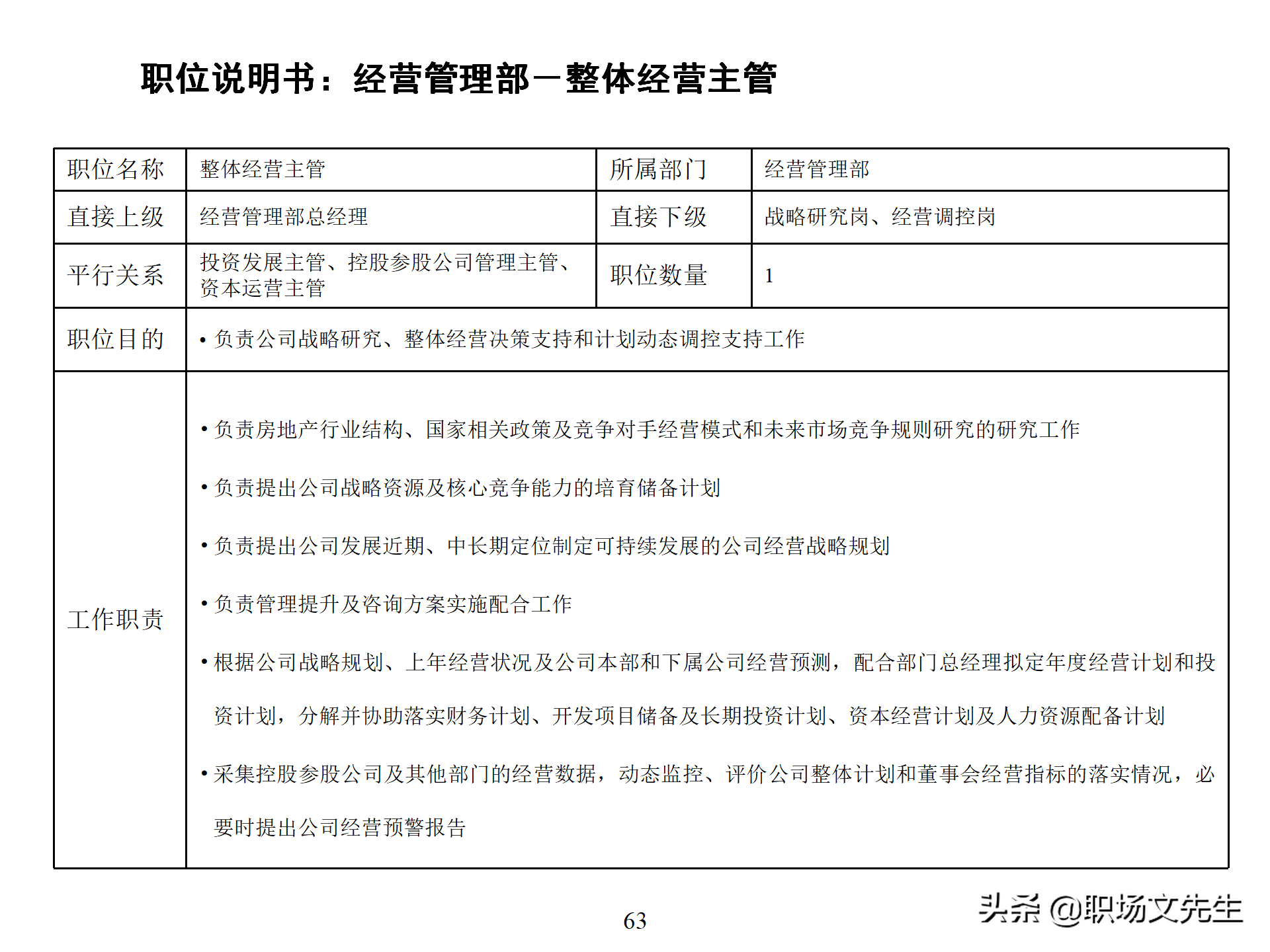 万科集团总监分享：93页房地产公司组织结构、部门职能、岗位职责