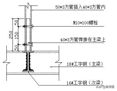 悬挑式卸料平台制作施工技术交底，详细做法及示意图