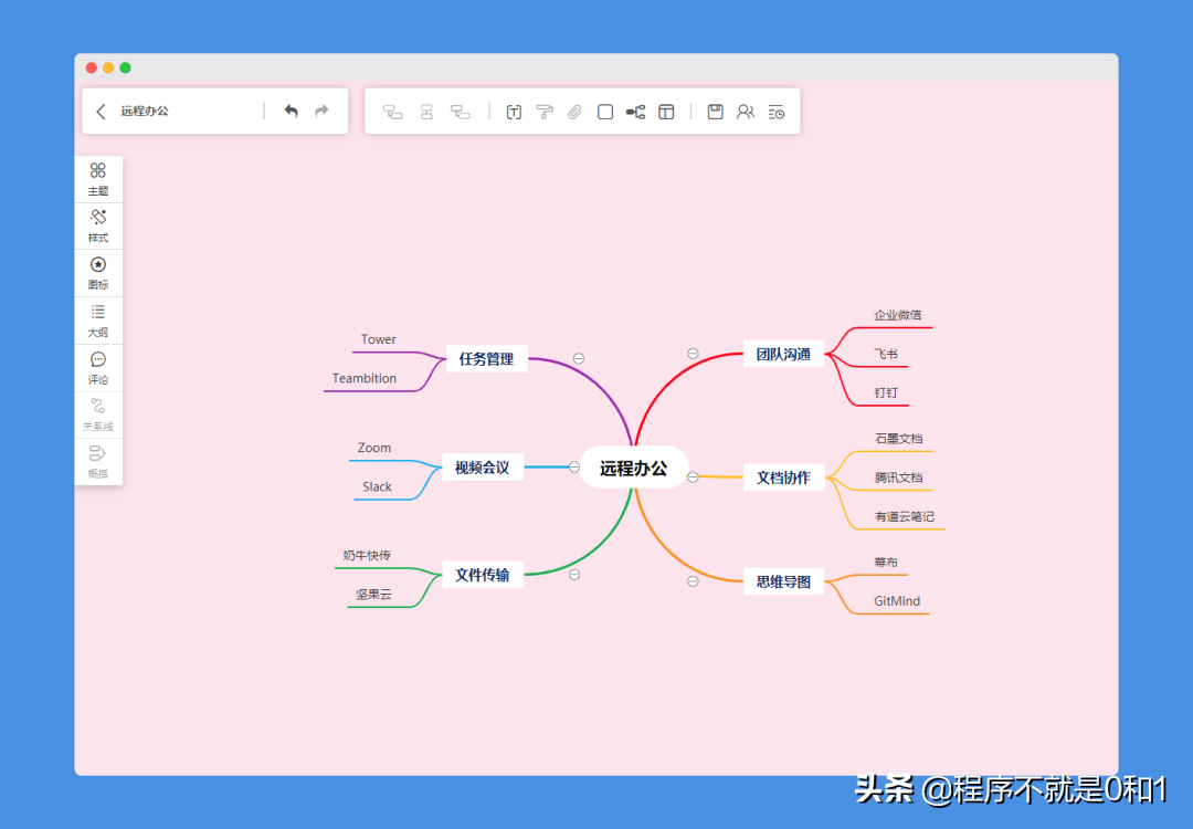 Mac端有哪些不为人知的免费开源软件