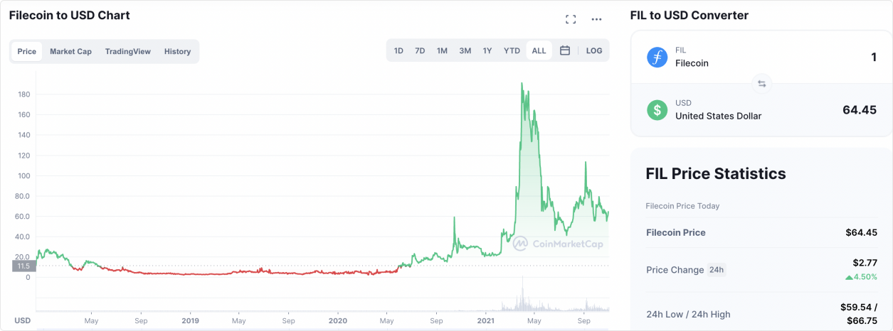 风暴眼 | 颠覆HTTP、20亿骗局背后 Filecoin是下一个比特币？
