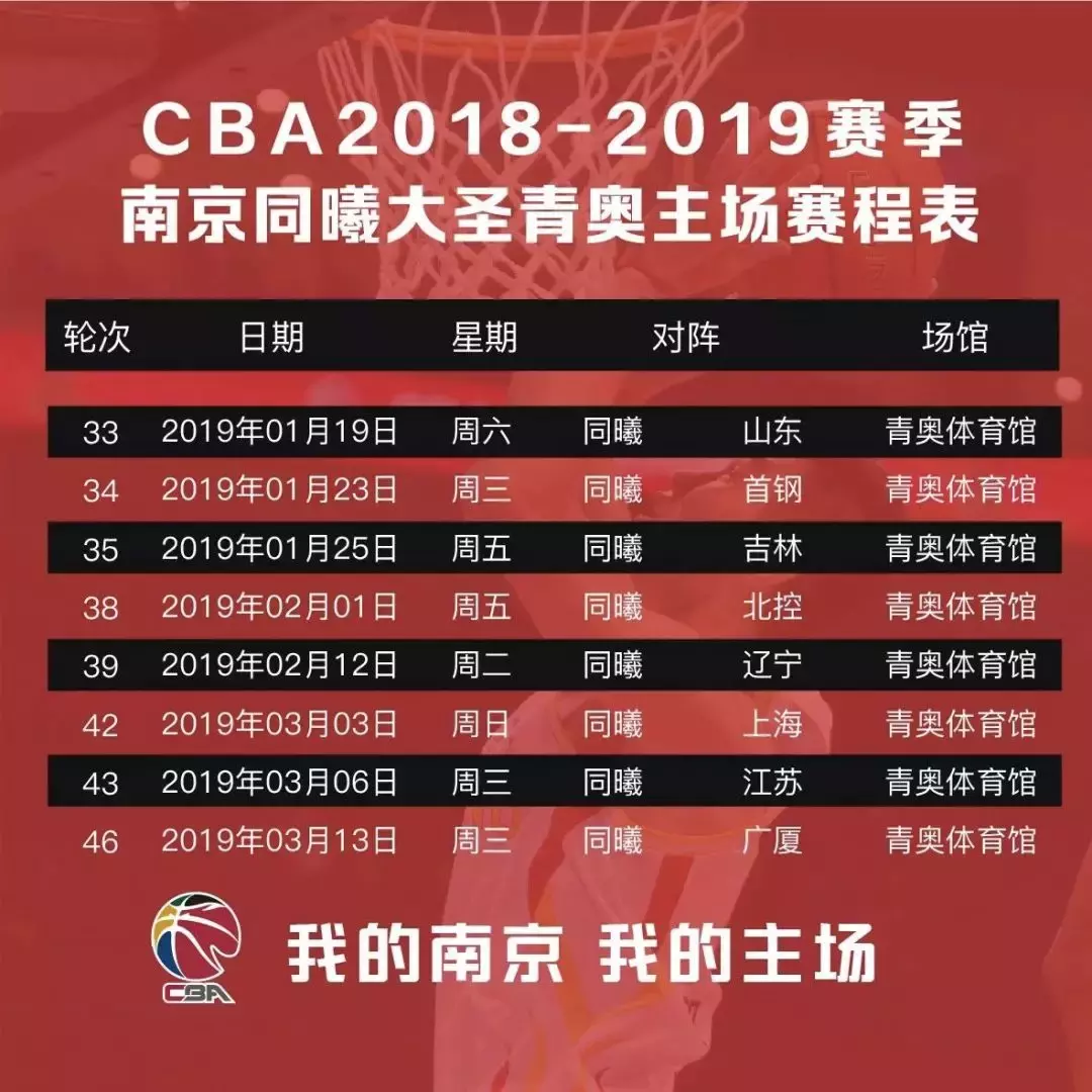 南京哪里有cba体育馆(CBA主场第三场比赛来了！150张门票速度抢！)