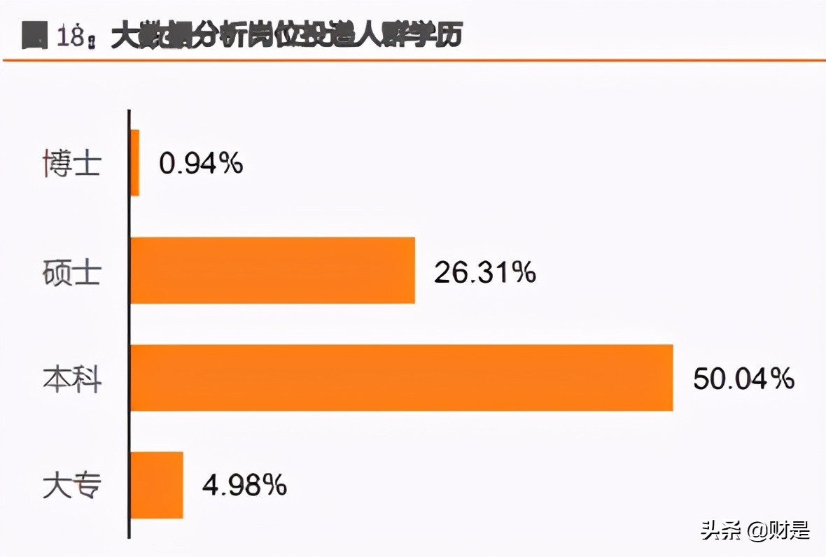 IT培训市场研究：产业需求旺课程更新快，品牌化专业化势在必行