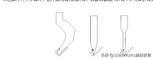 钣金零件设计工艺第一版