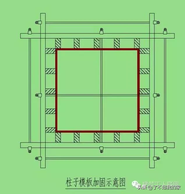 超级全的木工、架子工、材料用量算法，工程人员必备