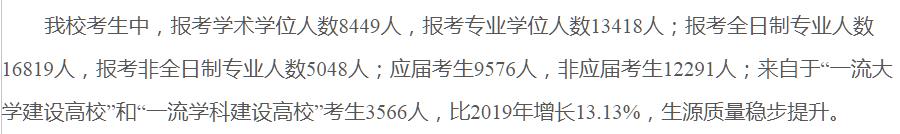 20考研，B区211性价比不再，这所高校报考人数超2万