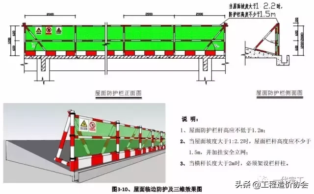 建筑工程安全生产标准化图集，您需要吗？