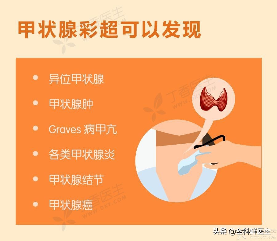 甲状腺结节，定期复查还是穿刺活检，医生告诉你这样做