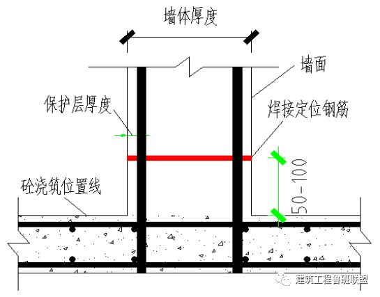 走进中建三局铝模施工现场，看看建筑公司为什么都在推广铝模板？