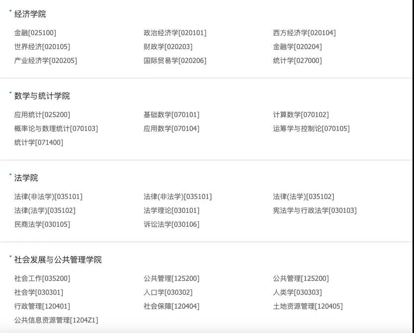 高校研究所丨22考研择校推荐第7期西北师范大学