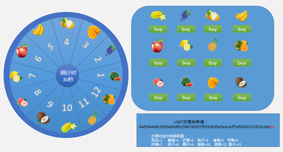 usdg是什么币种（USDG是啥币）-第6张图片-科灵网