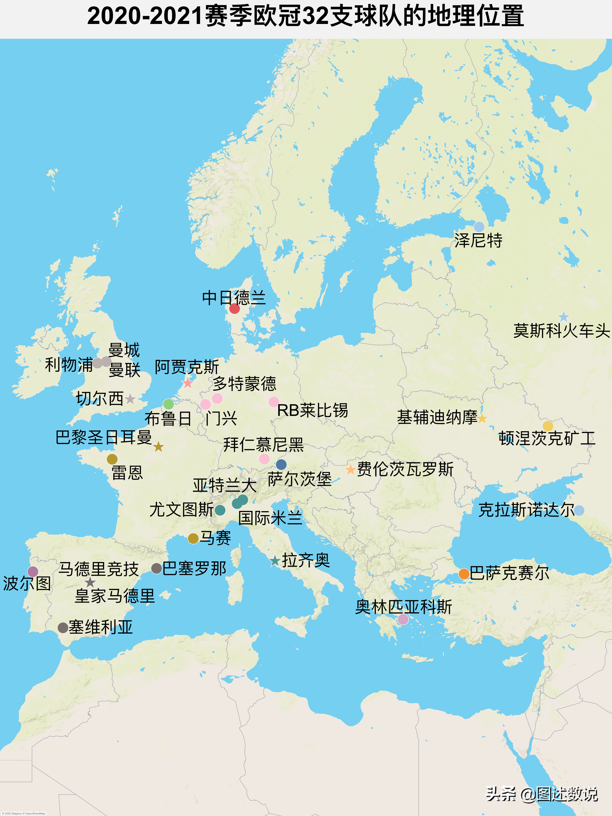 欧冠为什么在基辅(收藏 | 新赛季欧冠32队地理位置完整分析)