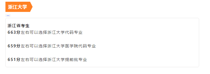 最新！22所高校预测分出炉！预测分到底准不准？数据告诉你真相