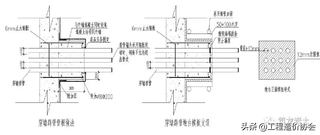 土方及边坡、地下防水、地基与基础工程标准化工艺做法！