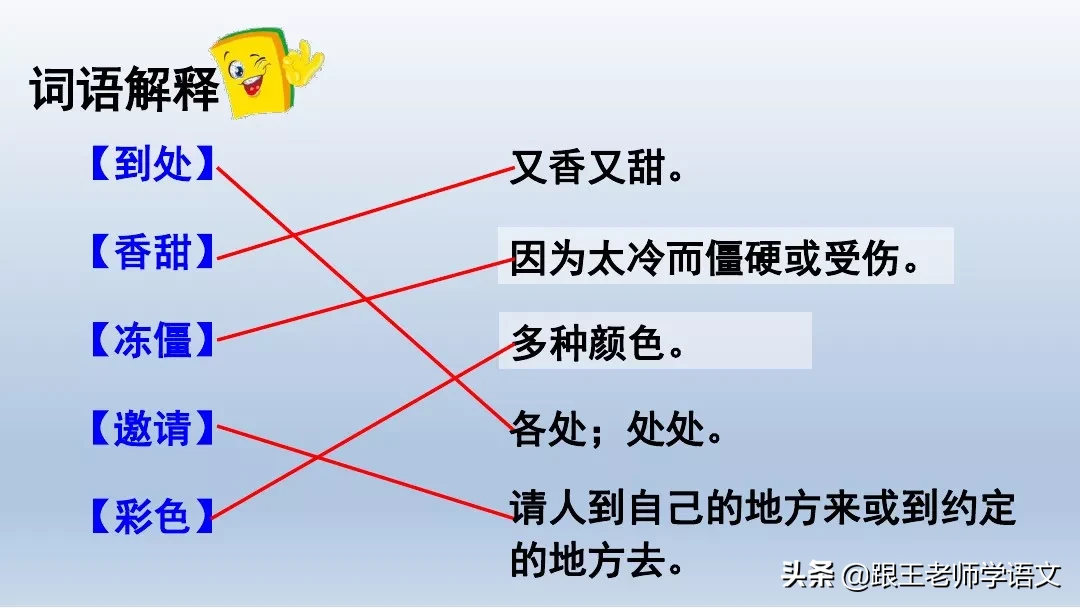 部编语文一年级下册4、四个太阳+朗读+知识点+图文解读