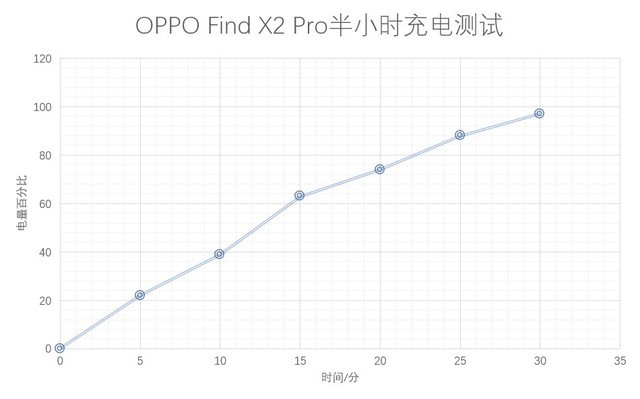 oppo手机黑白屏怎么调回来（oppoA72手机黑白屏怎么调回来）-第39张图片-科灵网