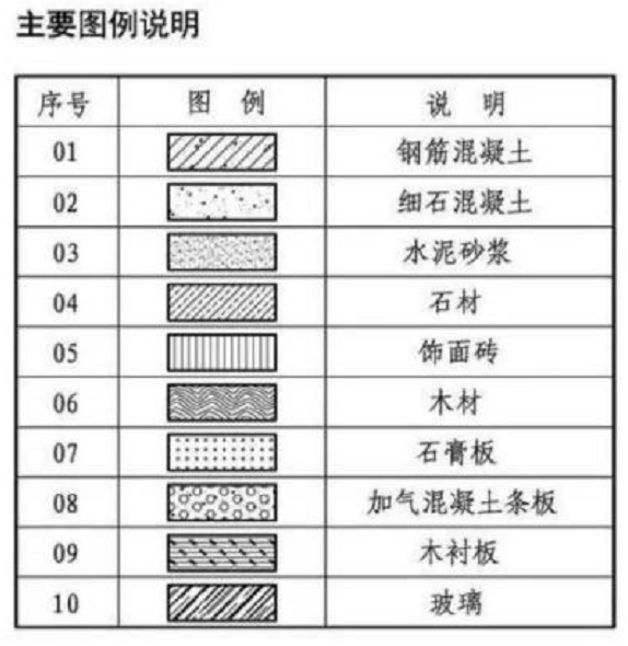 装饰装修工程施工质量常见问题预防措施-抹灰工程