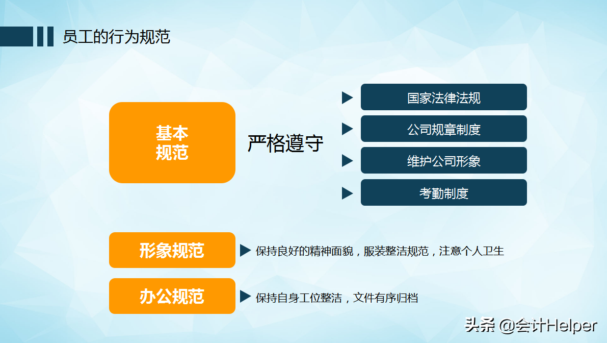 2022年度企业规则制度，从财务规范到合同管理，完整版供参考