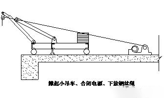 单元体幕墙安装施工工法（多图）