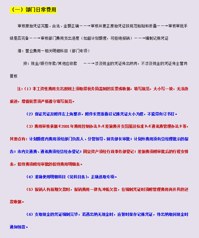 实用！2021年财务部各岗位工作流程，从发票到报税，完整版全流程