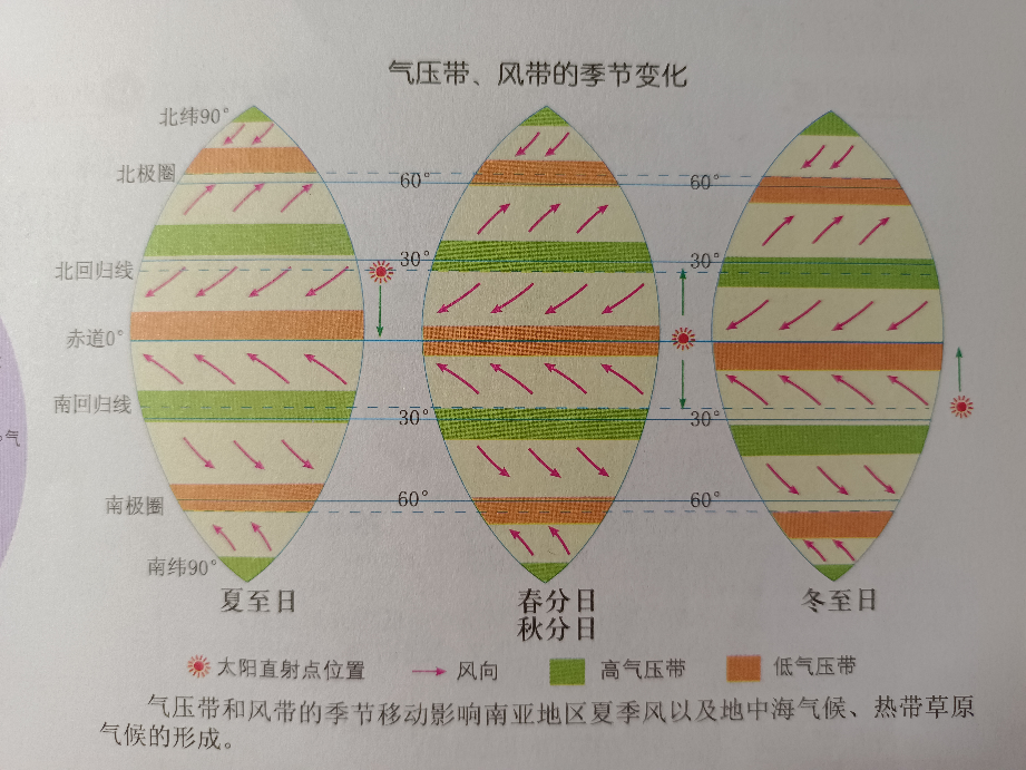 你只听过《追风筝的人》，却从未听过“追风人”？