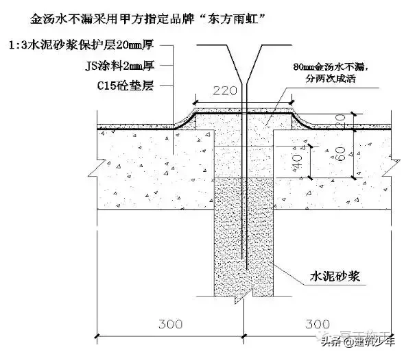 “抗浮锚杆”全流程及施工问题汇总！你们项目用到过抗浮锚杆吗？