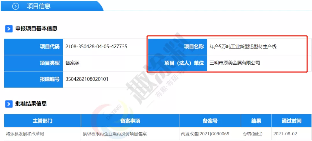 全国8月份铝型材新建项目汇总：新增多条喷粉线