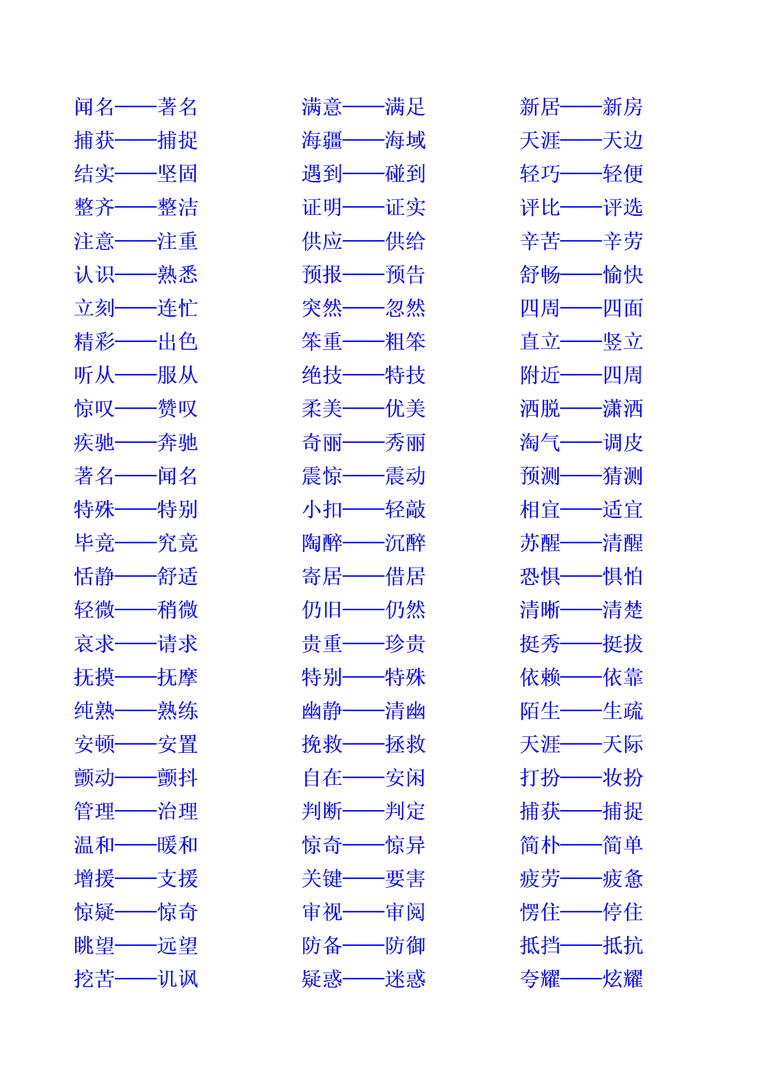 500组小学生常用近义词、反义词，节约孩子背记时间，作文不词穷