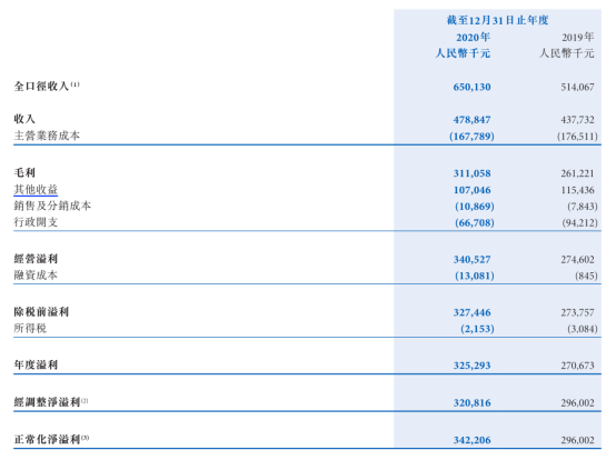 深耕长三角，中国新华教育过得还好吗？