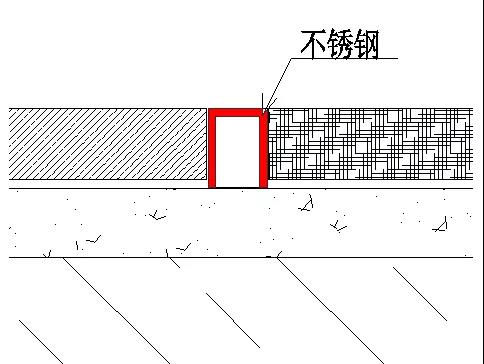 多种不锈钢“收边收口”，深化解决方案。很实用