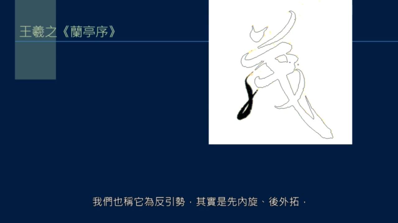 倚戈势，戈法收尾有多少种写法？弯笋势， 反引势是什么？