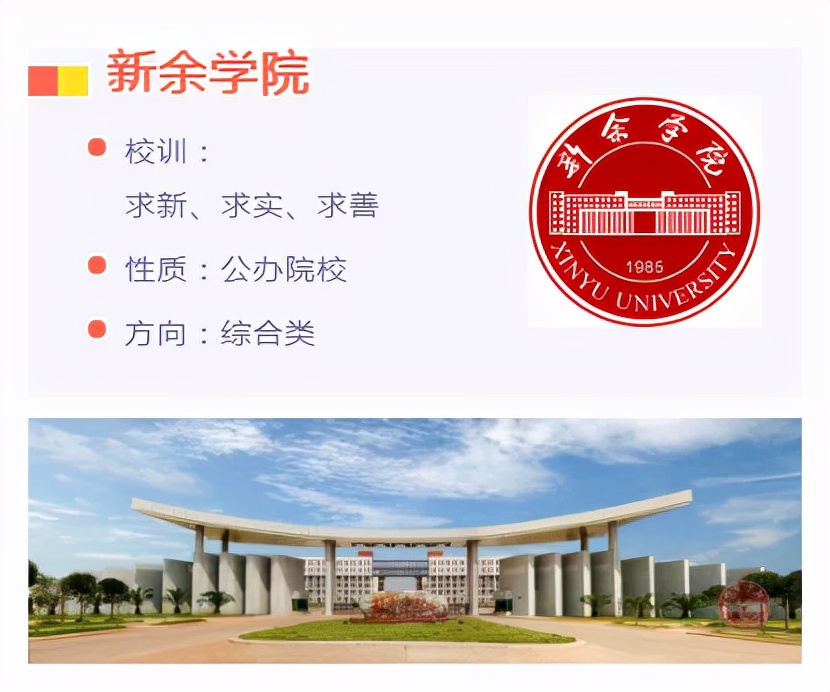 专升本院校报考解读丨新余学院