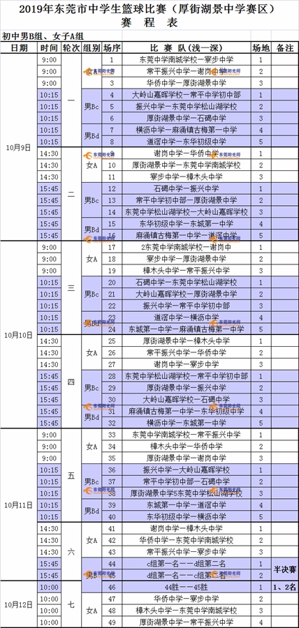 东莞有多少个篮球比赛(赛程公布！2019东莞市中学生篮球比赛今日开幕)