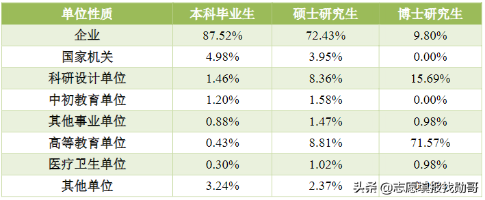 广东这所“双非大学”，曾风光无限，现在虽“没落”，但性价比高