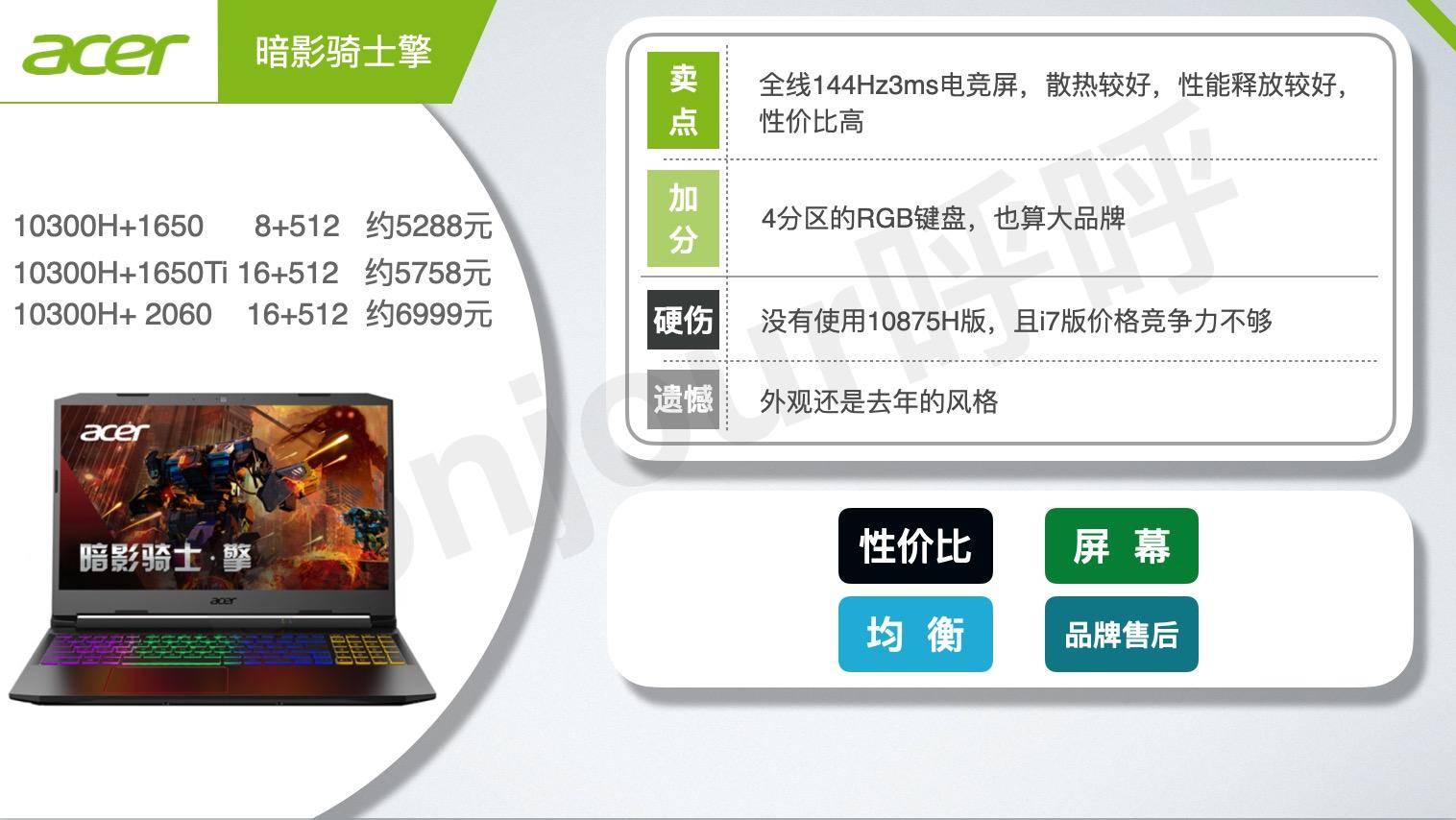 十几分钟，教你购买笔记本电脑「图文版」