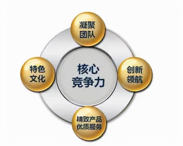 连锁店面装修与加盟运营系统完善一体化解决方案