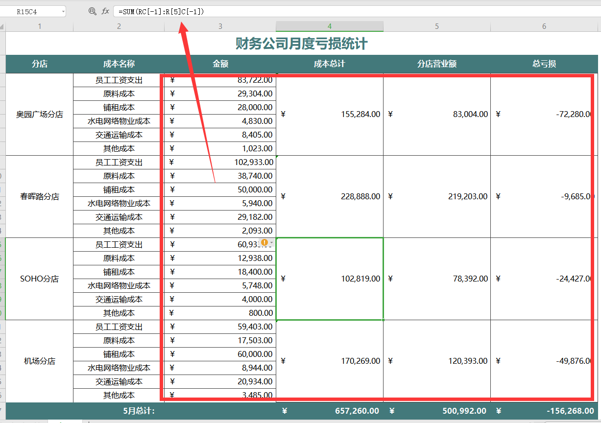 别再做流水账了，快来看看这模板，老板肯定满意