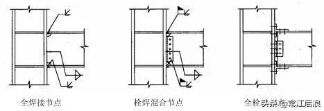 钢结构常见的几种梁柱刚性连接形式