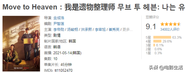 2021上半年全球6部9分“王炸剧”，第一、二名全被国产剧占了