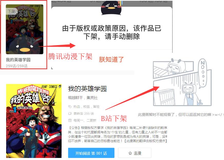 《我的英雄学院》漫画紧急下架，网上骂声一片，原因只有两个字