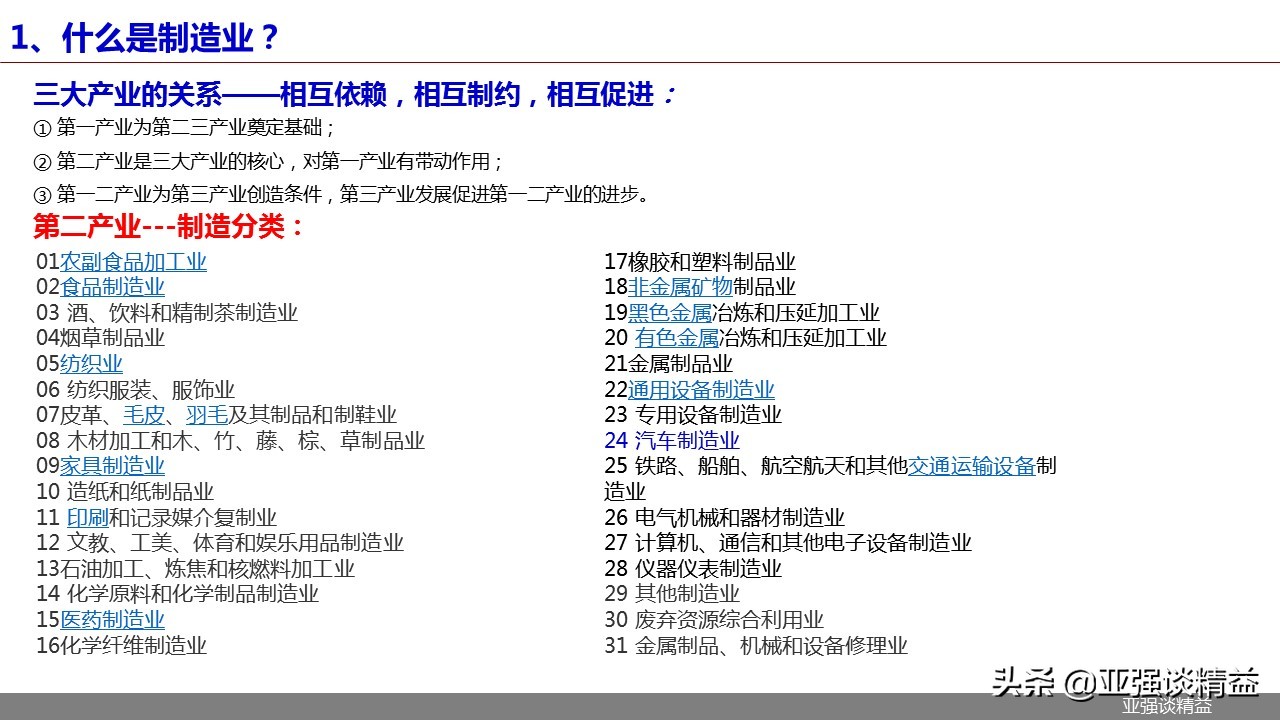 什么是制造业？