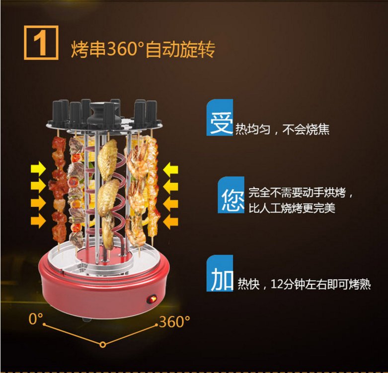 中国人发明神奇烧烤机！没有油烟，易清洗，在家自己做烧烤太棒了
